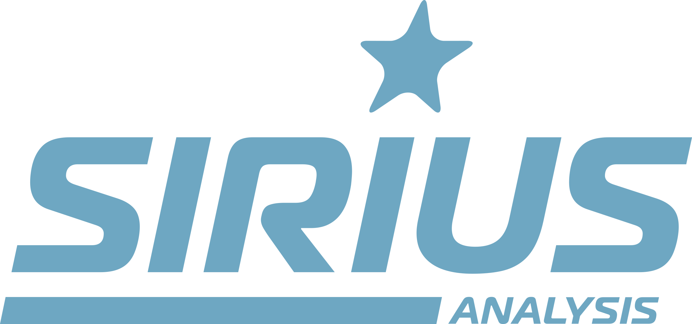 Sirius Analysis